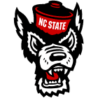 NC State Wolfpack