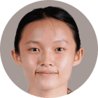 Wong Ling Ching