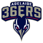 Adelaide 36ers