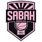 BK Sabah Baku