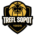 Sopot 2