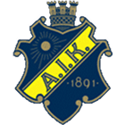 AIK IBF