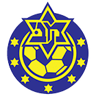 Maccabi Herzliya U19