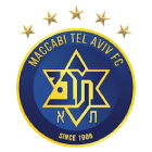 Maccabi Tel Aviv U19
