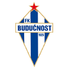 Buducnost Podgorica