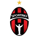 Sporting San Miguelito (r)