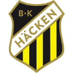 Hacken U21