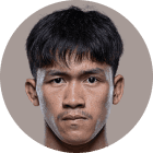 Mahesuan Aekmuangnon